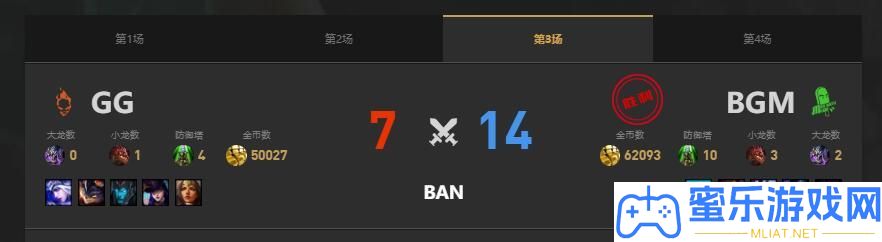 lolLGC传奇杯BGM vs GG赛况分享