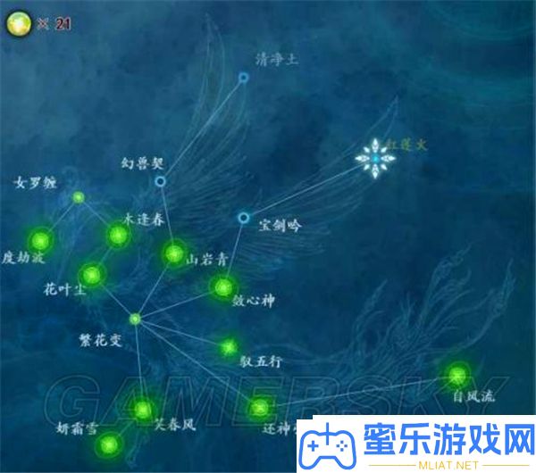 古剑奇谭2阿阮星蕴加点攻略
