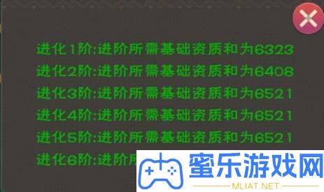 发明与魔法龙血拳皇技艺分析