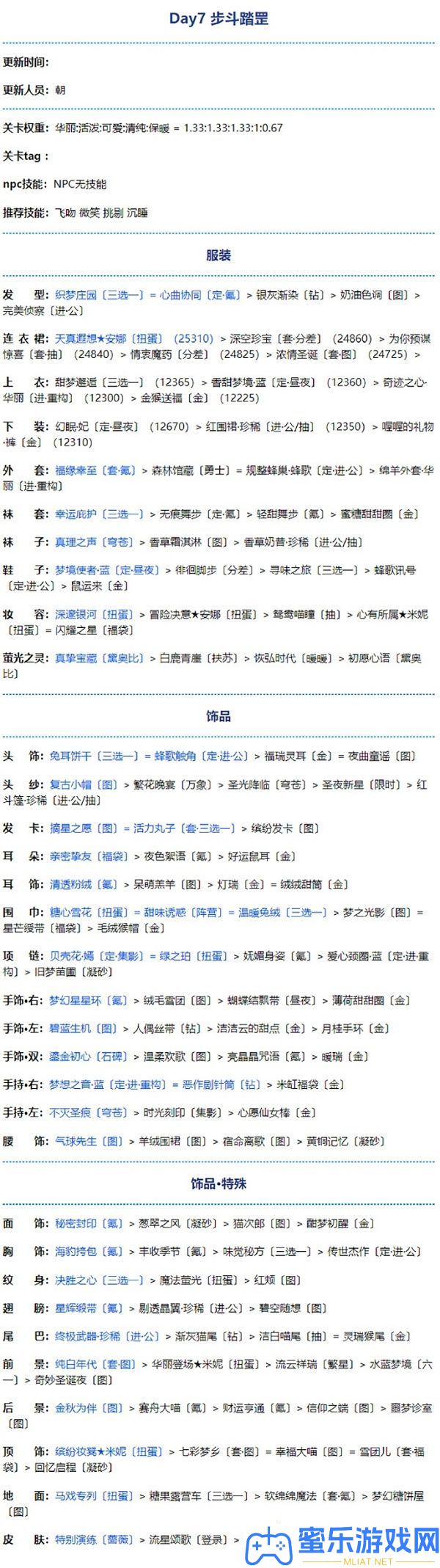 事业暖暖搭配技能