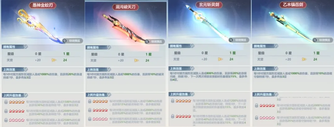 主宰世界仙器抉择评价与最新攻略剖析