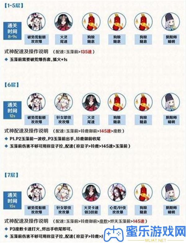 阴阳师青灯百物语十层应战详细解答