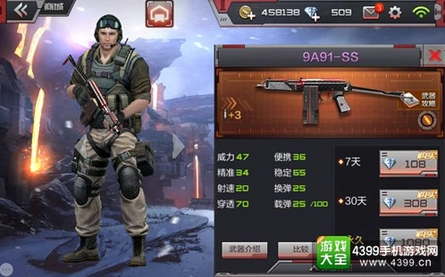 cf手游女性角色排名