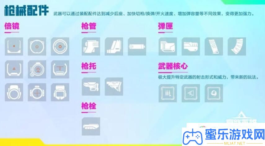 高能英雄甚么枪利害 高能英雄武器用哪个好