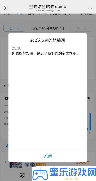 iG股东在全胜后的狂欢