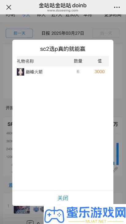 iG股东在全胜后的狂欢