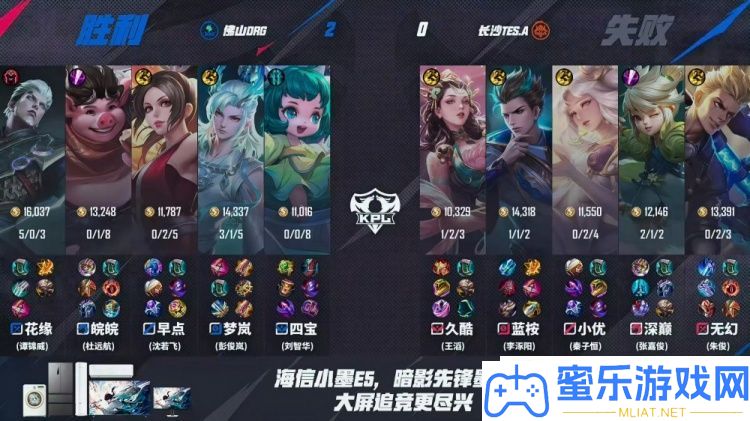 DRG季后赛打破