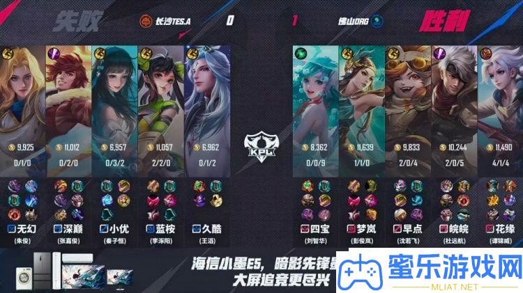 DRG季后赛打破