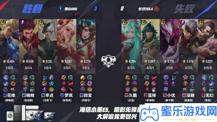 DRG季后赛打破