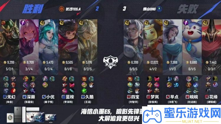 DRG季后赛打破
