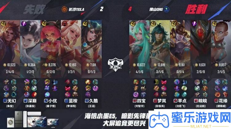 DRG季后赛打破