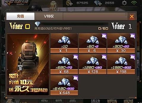 cf手游抽无影用度剖析