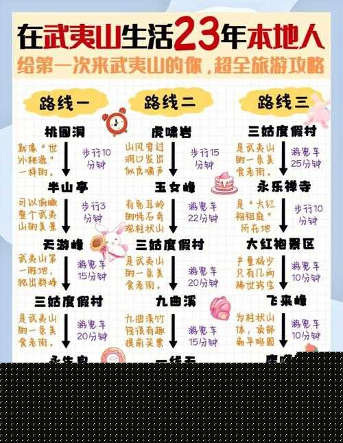 新手必看！江湖生活攻略大地下 侠客岛潜藏线路揭秘