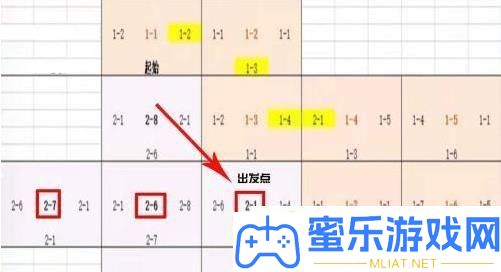 小浣熊百将传豹子头误入白堂虎攻略