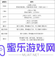 这就是江湖小游戏有哪些窍门