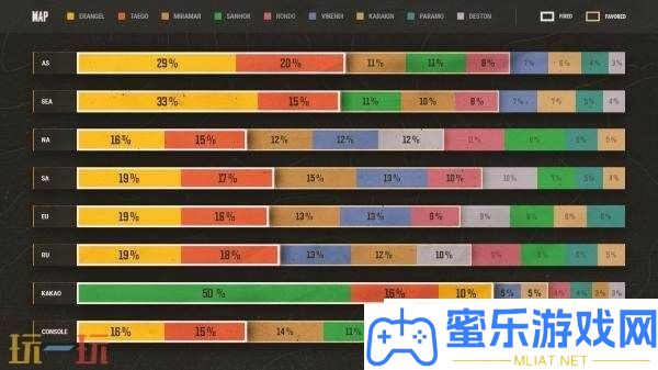 绝地求生第36赛季第1轮地图轮换通告！PUBG