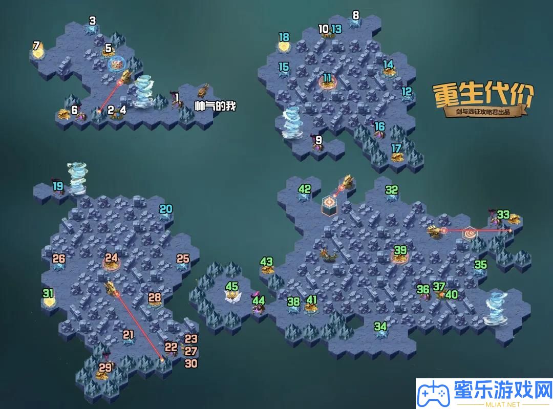 剑与远征更生价格攻略线路图
