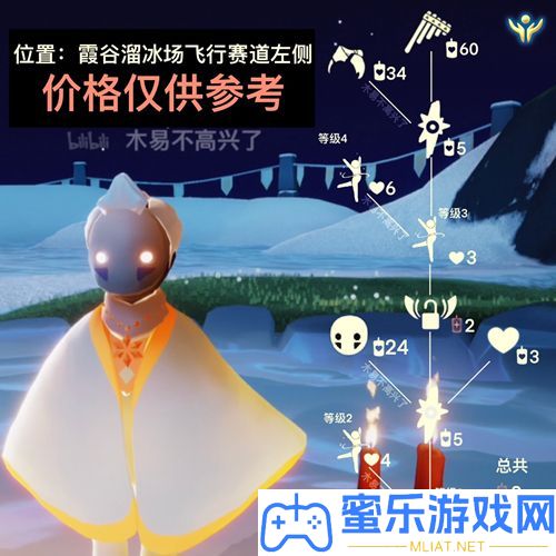光遇5.6复刻观光先祖地位在哪