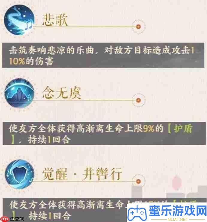 忘川风华录高渐离攻略